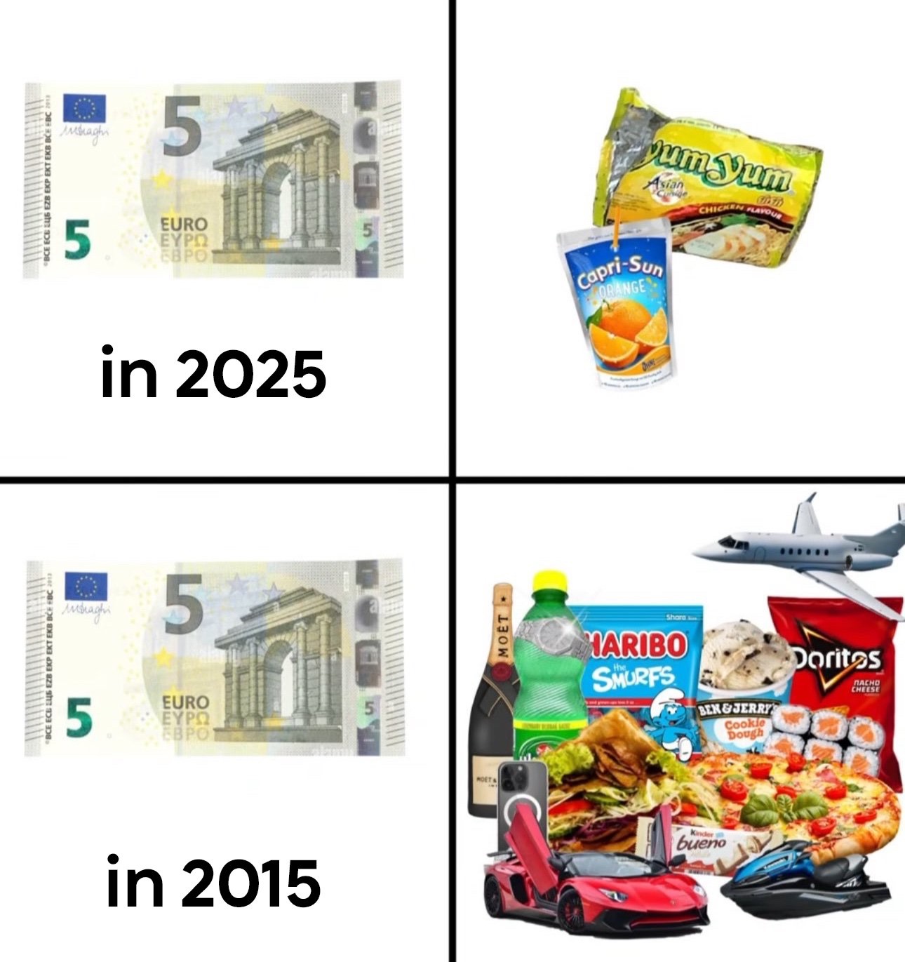 Memes