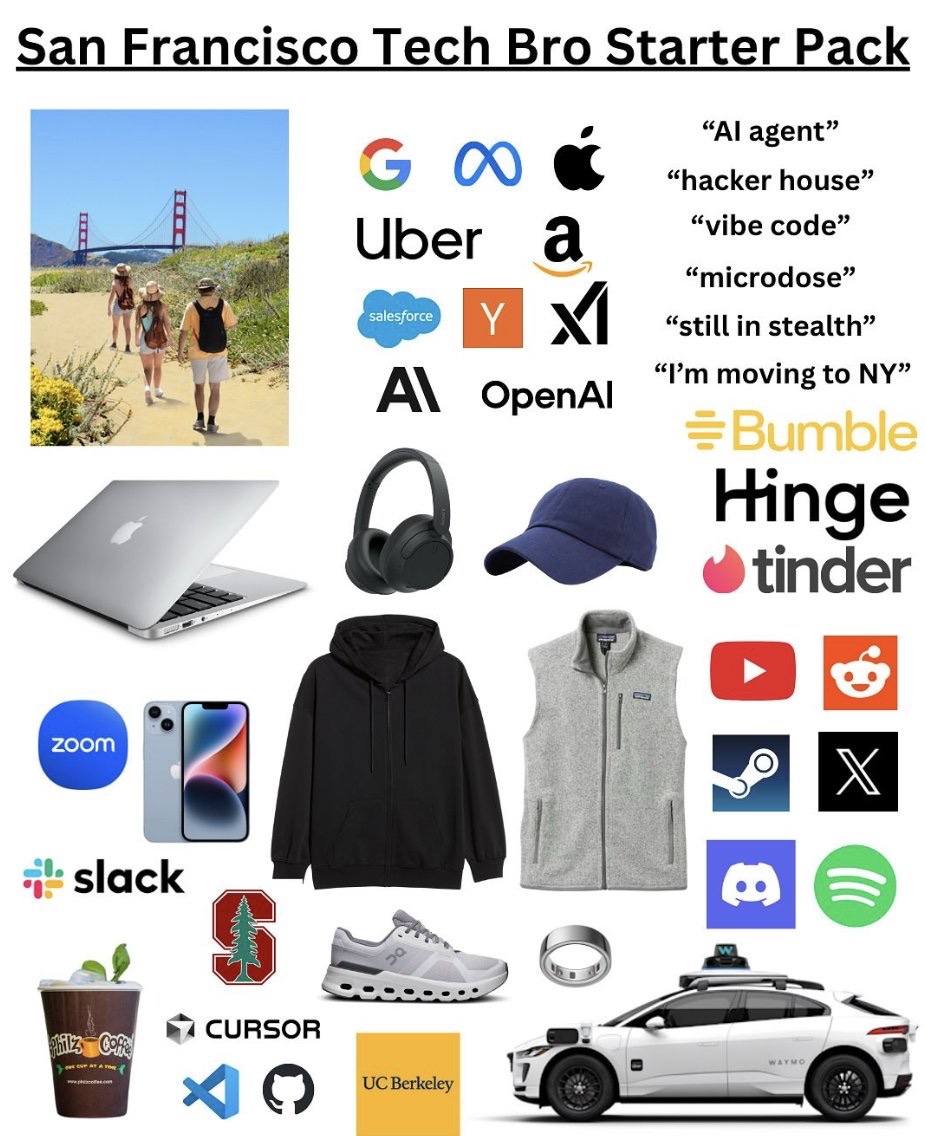 Tech Memes