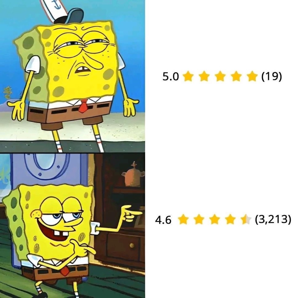 Memes