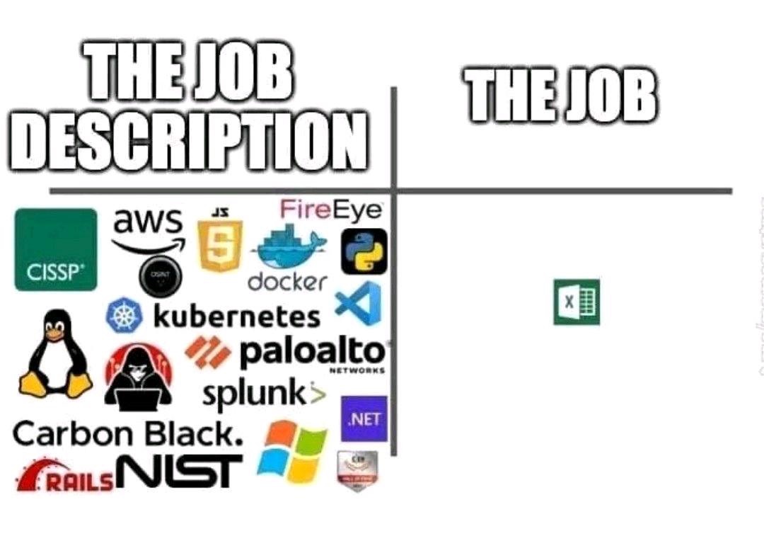 Tech Memes