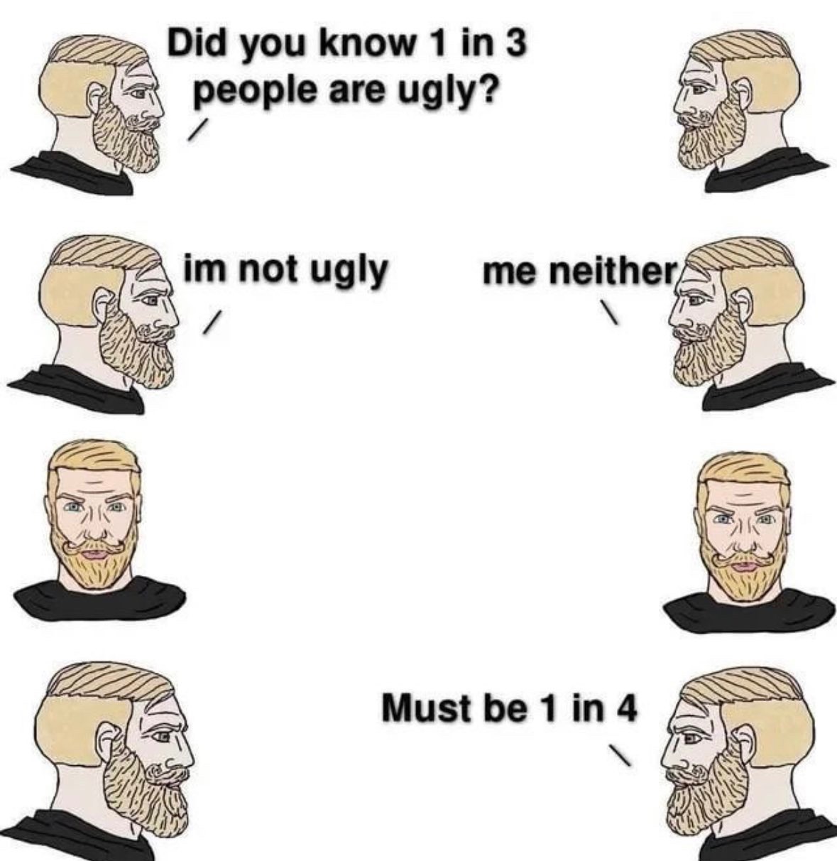 Memes