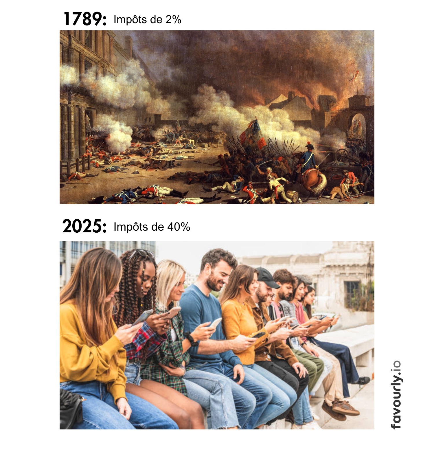 Impôts en France