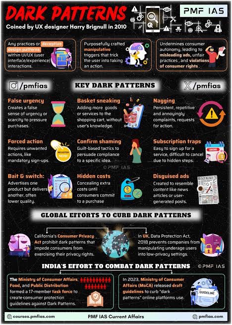What is a Dark Pattern?