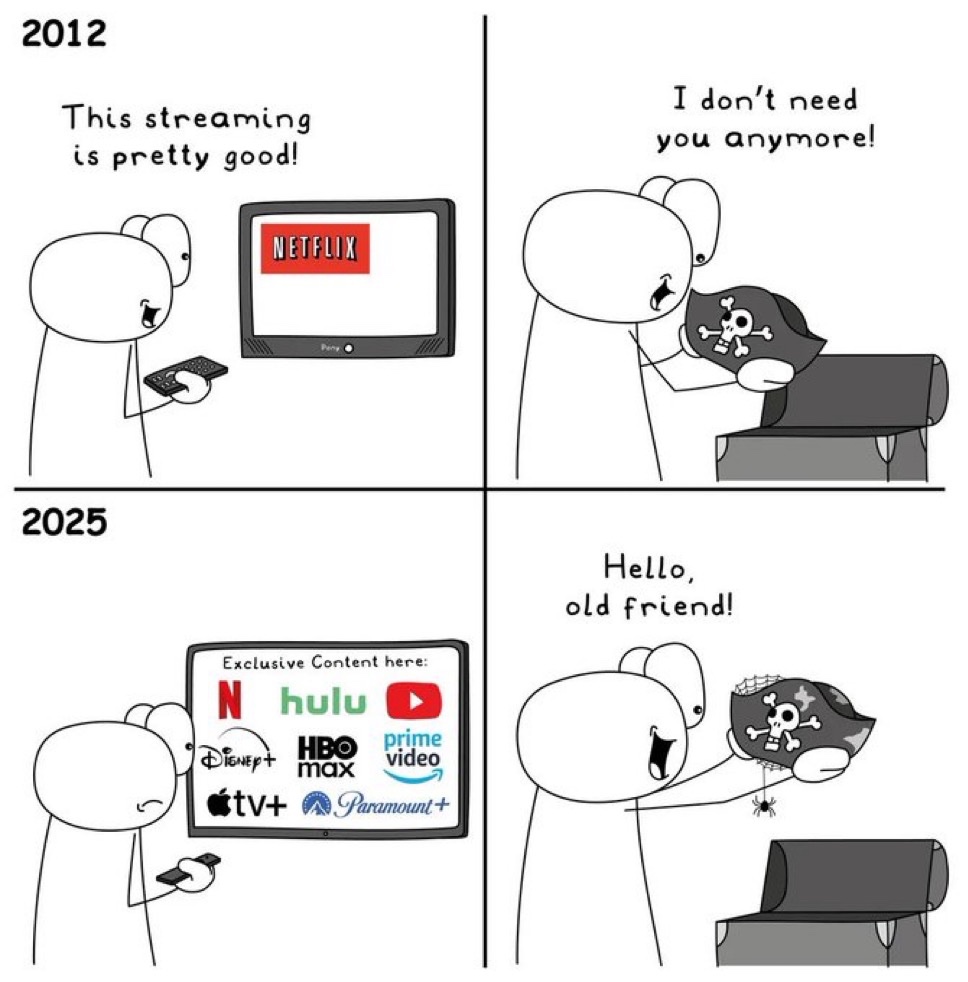 Memes