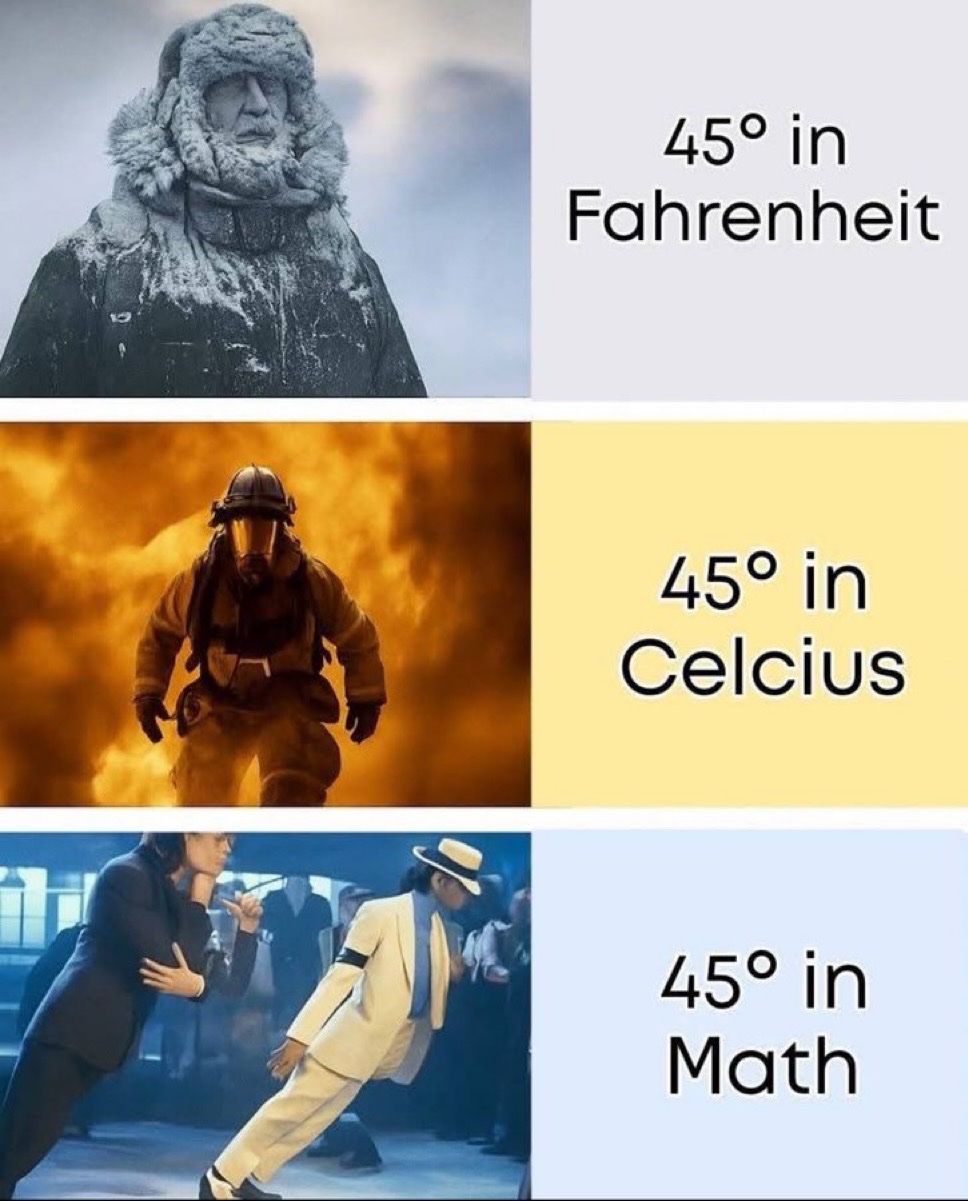 Memes