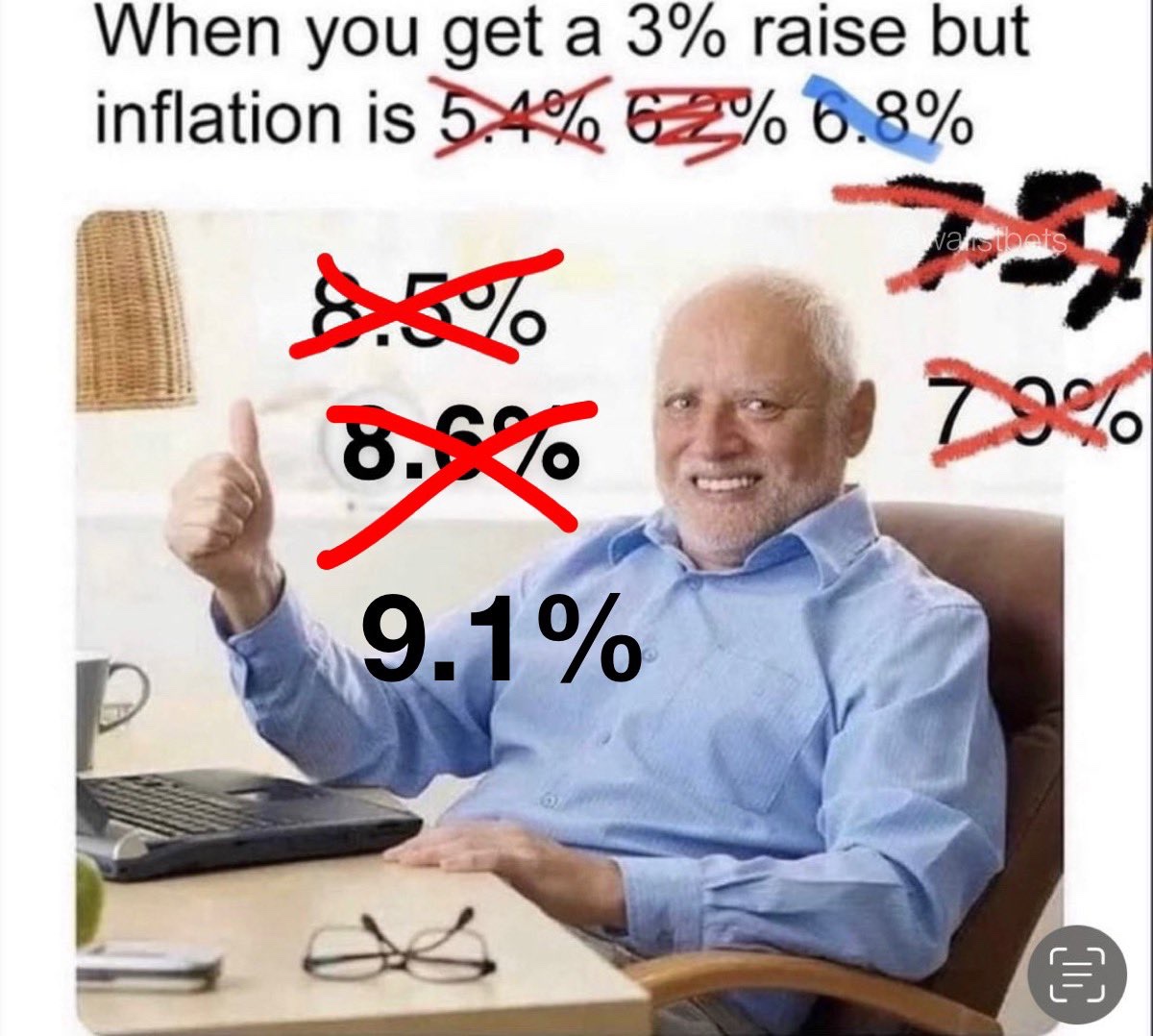 Meme
