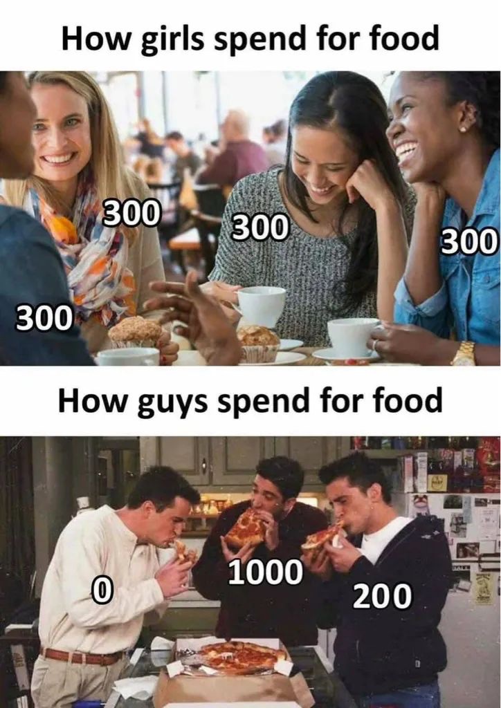 Brothers Memes