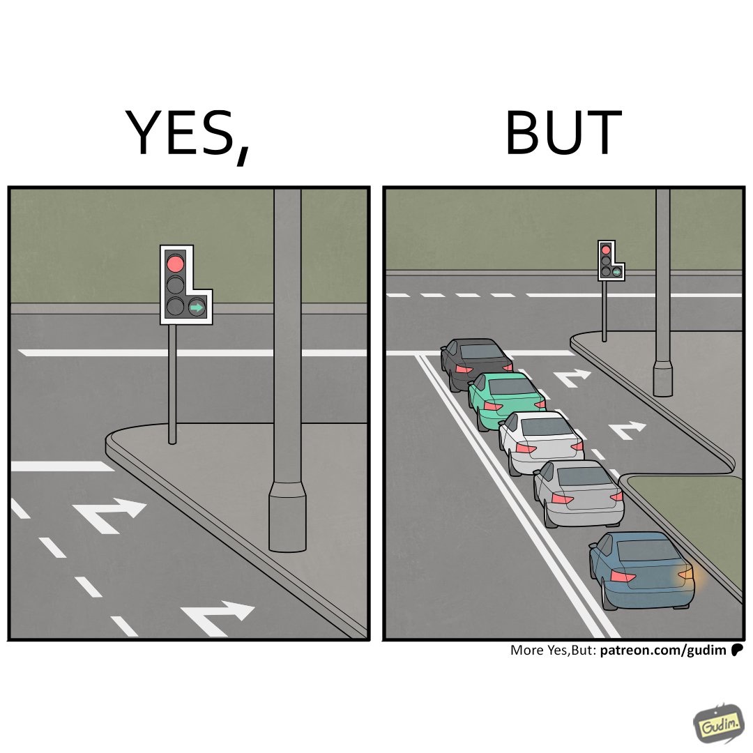 Yes, but