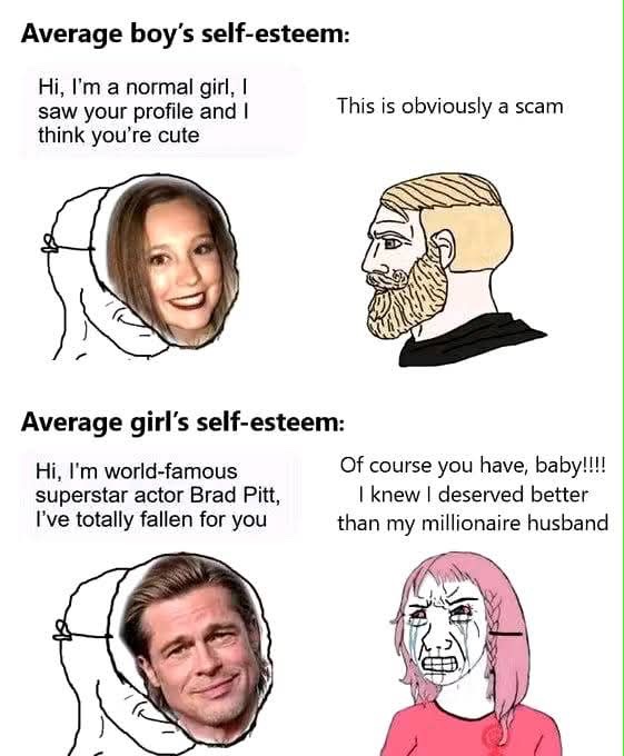 Brothers Memes